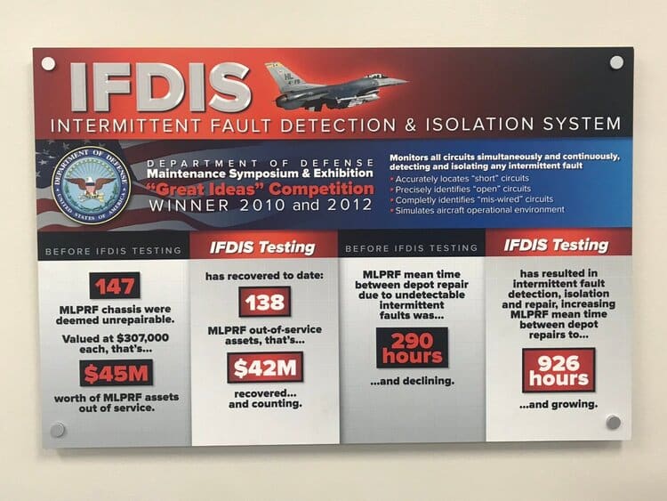 IFDIS Successes