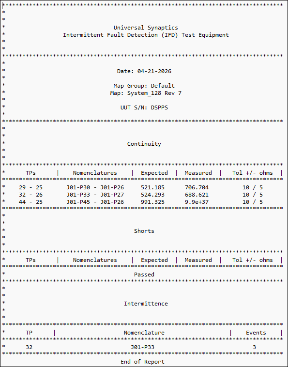 DSPPS Test Report Output from PIFD DSPPS Test Report Output from PIFD
