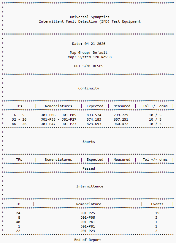 RFSPS Test Report Output from the PIFD RFSPS Test Report Output from the PIFD