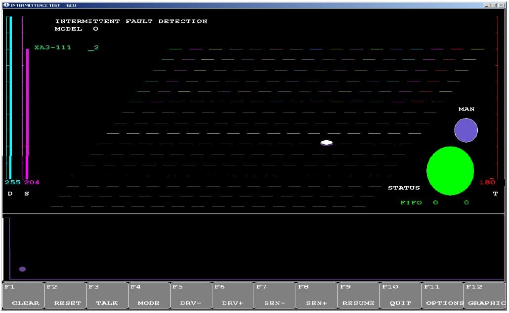 FA-18 GCU #2 IFDIS Screen Shot F/A-18 GCU #2 IFDIS Screen Shot