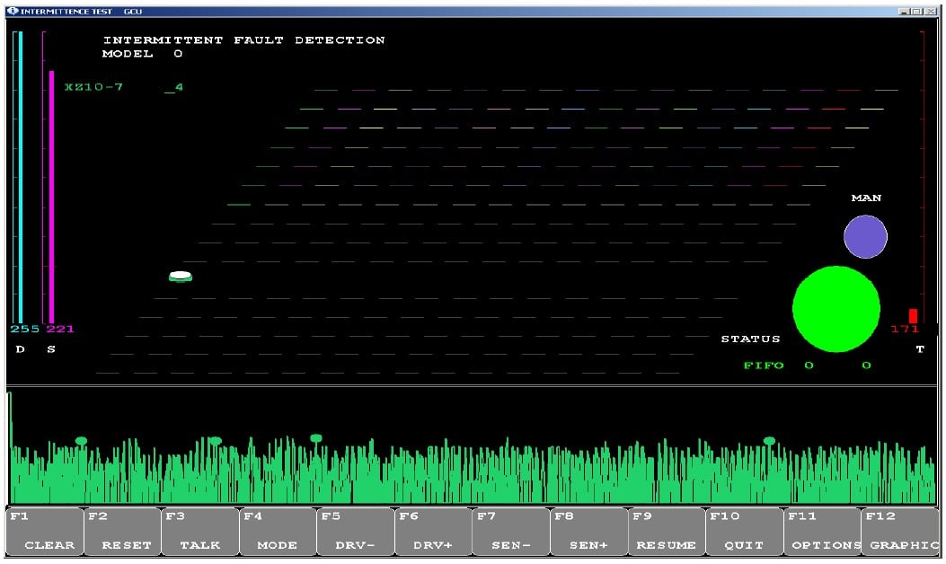 F/A-18 GCU #3 IFDIS Test Screen F/A-18 GCU #3 IFDIS Test Screen
